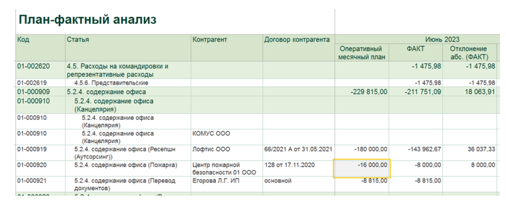 bystroe-zakrytie-fast-close-chto-eto4.png bystroe-zakrytie-fast-close-chto-eto4.png