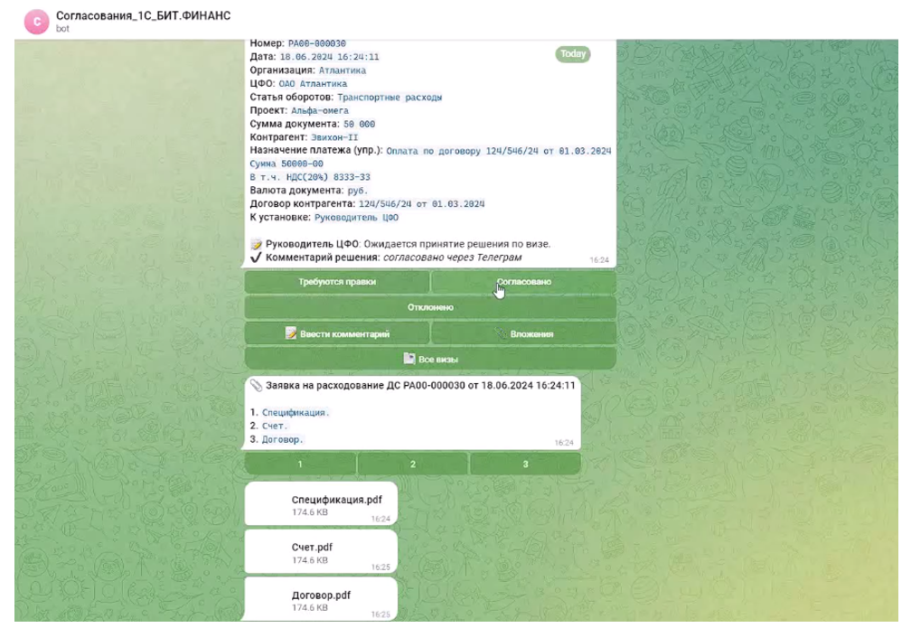 Согласование заявок и платежей в БИТ.ФИНАНС через Telegram
