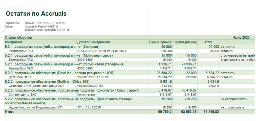 bystroe-zakrytie-fast-close-chto-eto6.png bystroe-zakrytie-fast-close-chto-eto6.png