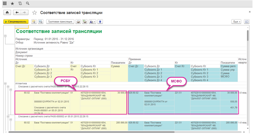 Соответствие записей трансляций по стандартам РСБУ и МСФО в БИТ.ФИНАНС